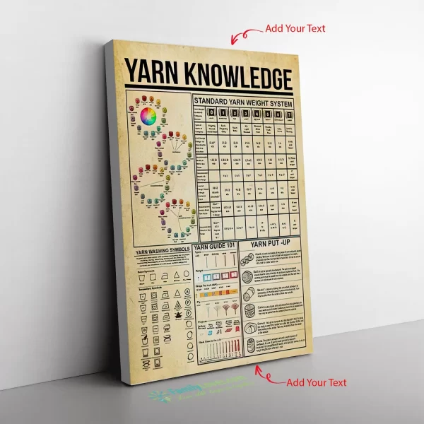 Yarn Knowledge Jigsaw Puzzle Canvas Wall All Size